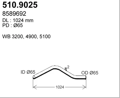3178101prod