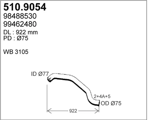 3178129prod