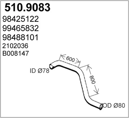 3178156prod