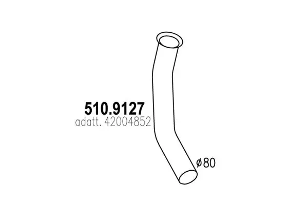 3178195prod