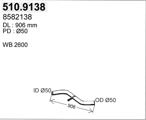 3178206prod