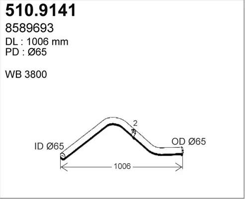 3178208prod