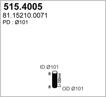 3178260prod