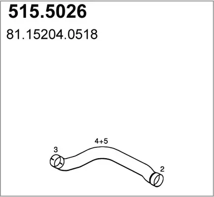 3178290prod