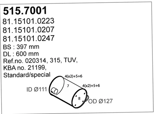 3178295prod