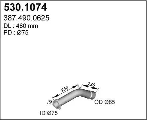 3178515prod
