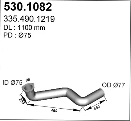 3178523prod