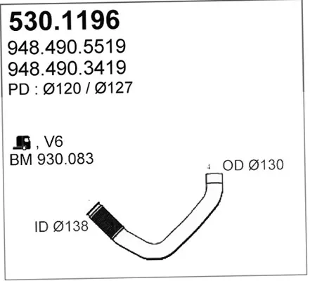 6985446prod