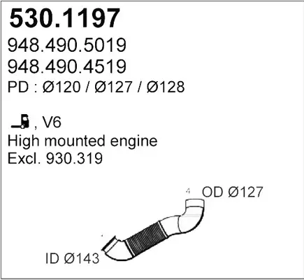 6985447prod