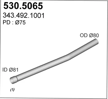 3178684prod