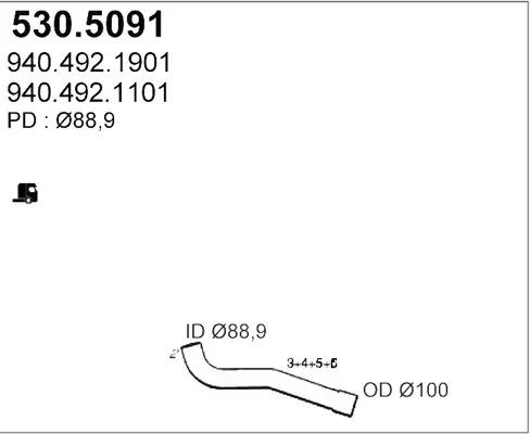 3178710prod