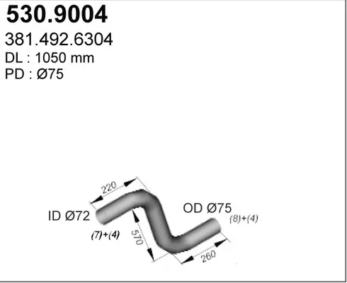 3178791prod