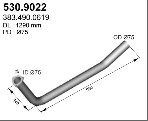 3178809prod