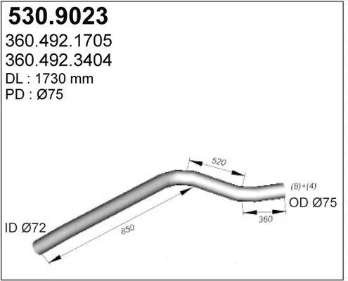3178810prod
