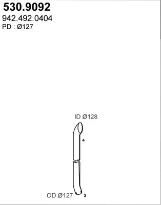 3178879prod
