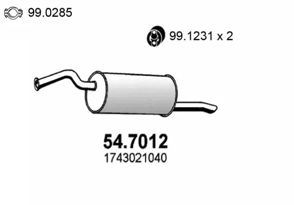 3178979prod
