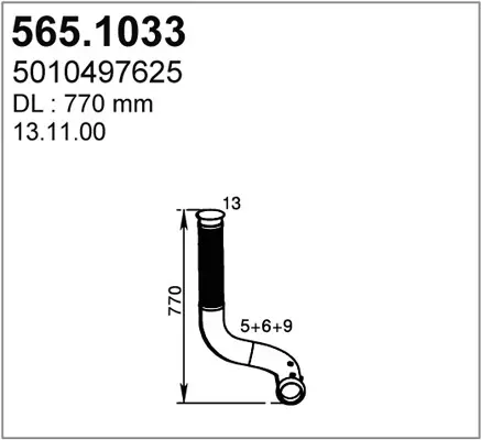 6847368prod