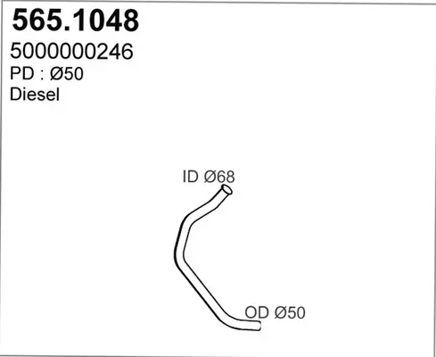 3179047prod
