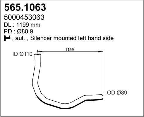 3179062prod