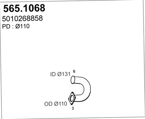 3179067prod