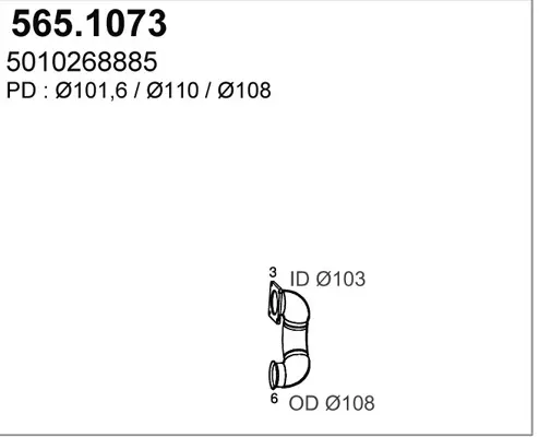 3179072prod
