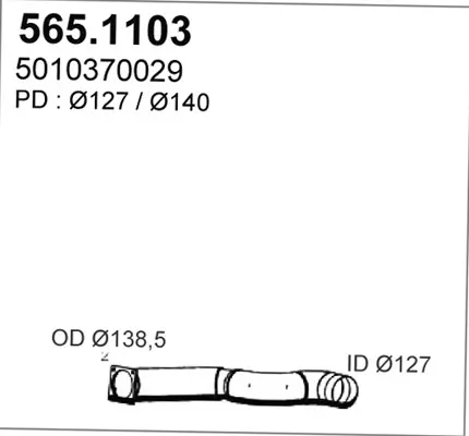 3179101prod