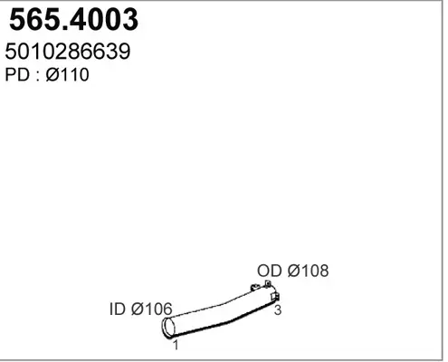 3179110prod