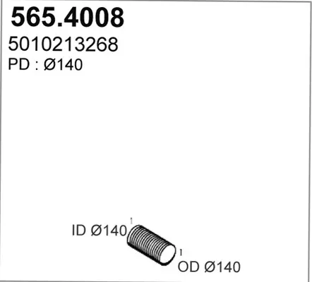 3179115prod