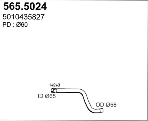 3179147prod