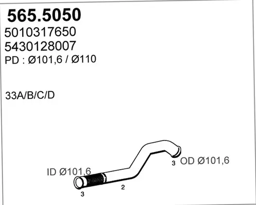 3179170prod