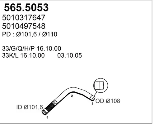 3179173prod