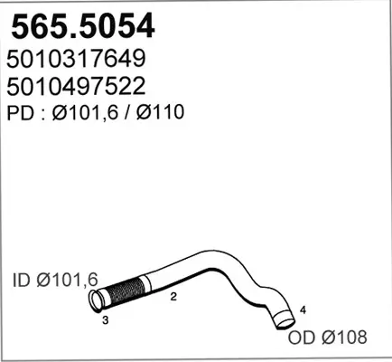 3179174prod