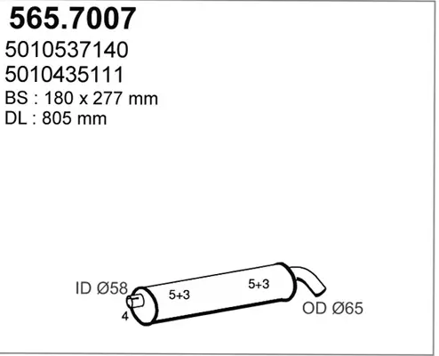 3179185prod