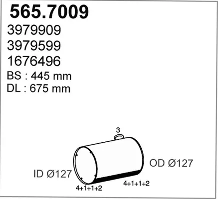 3179187prod