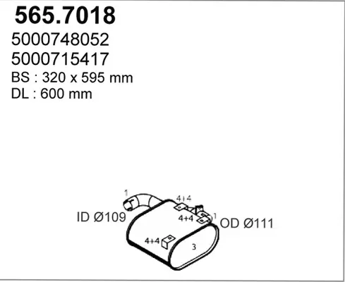 3179195prod