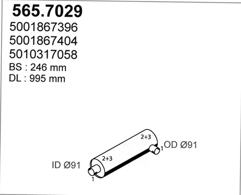 3179206prod