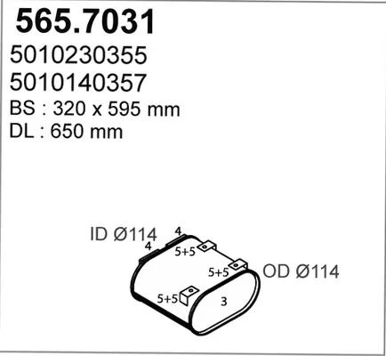 3179208prod