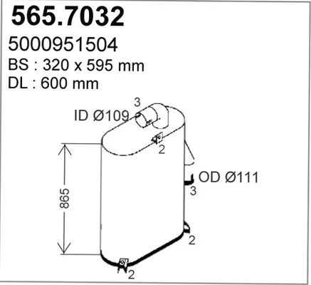 3179209prod