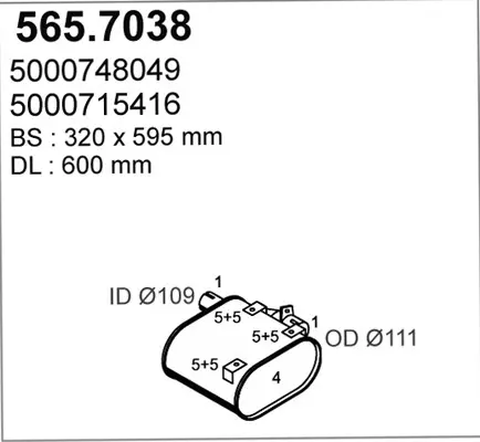 3179215prod