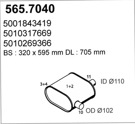 3179217prod