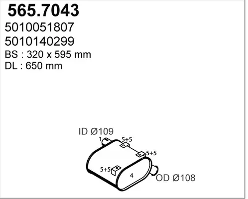 3179220prod