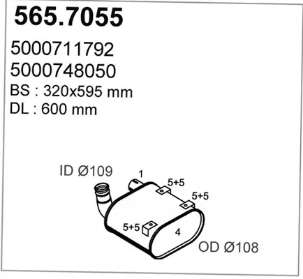 3179232prod