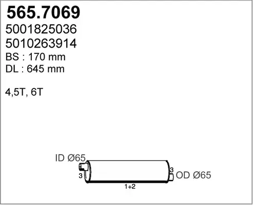 3179246prod