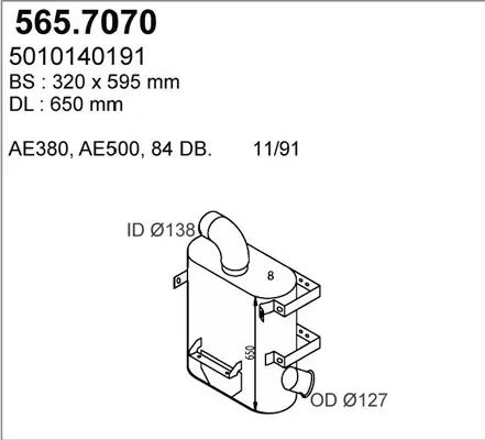 3179247prod