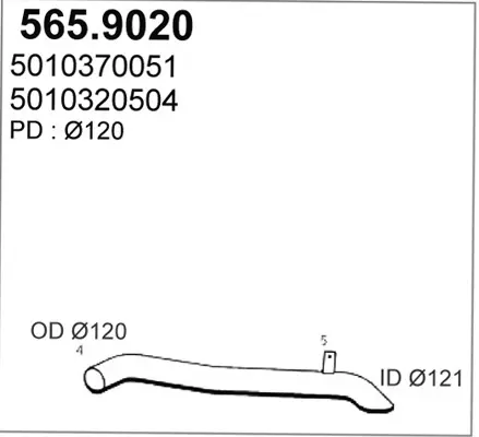 3179281prod