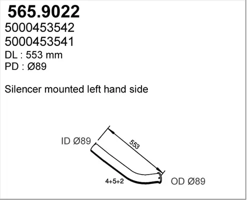 3179283prod
