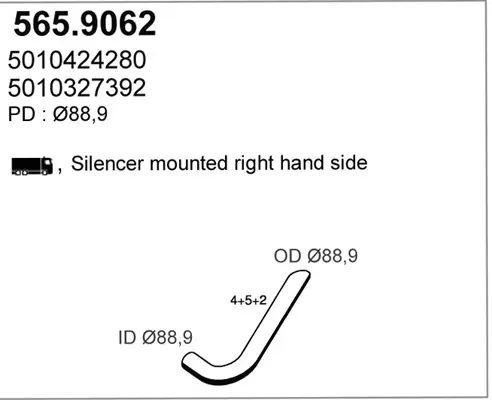 3179322prod