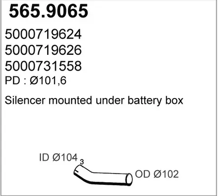 3179325prod