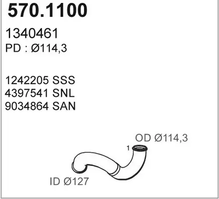 3179384prod