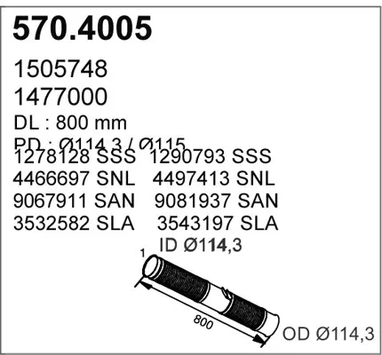 3179389prod
